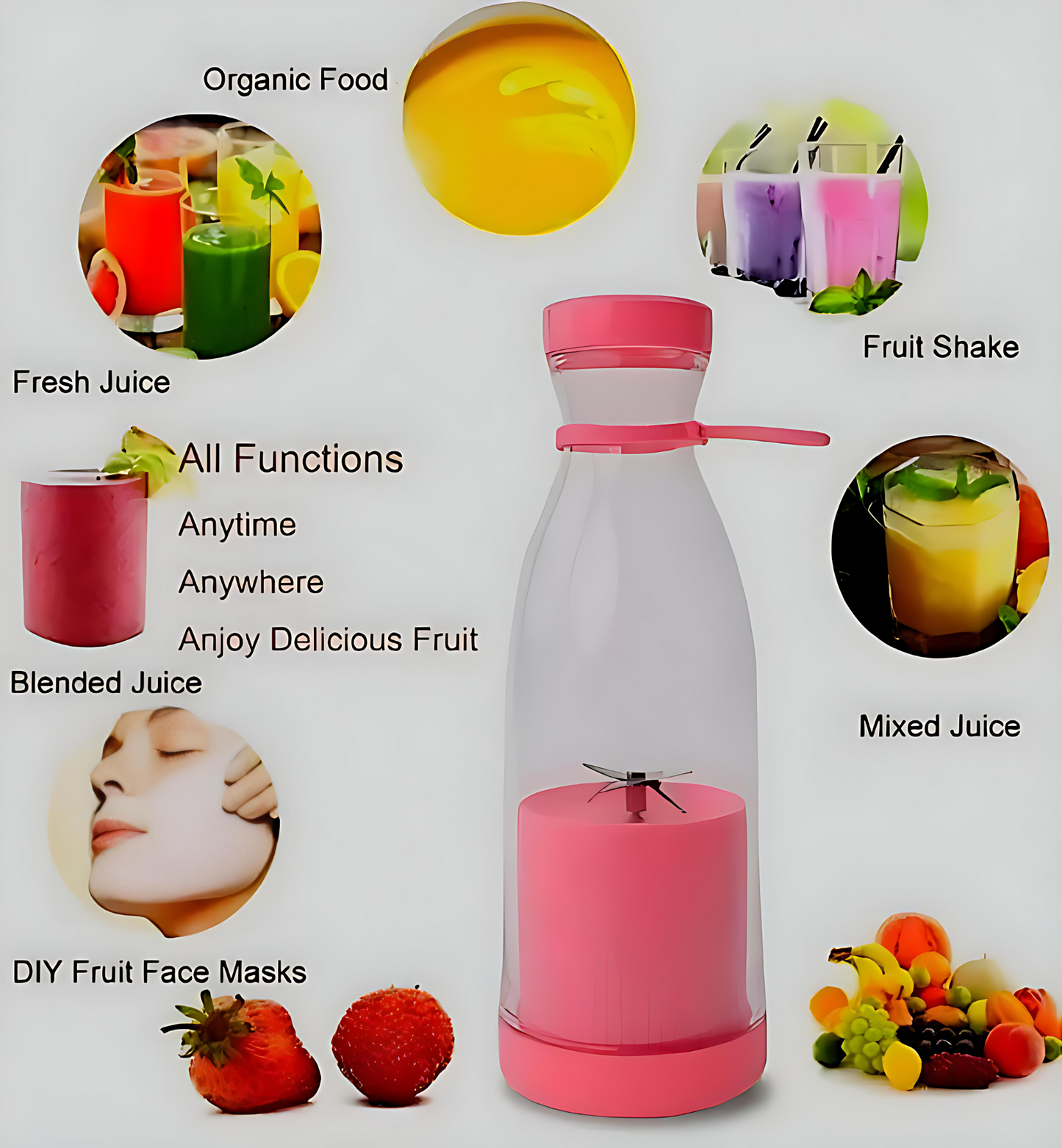 Mini Portable USB‑Rechargeable Juicer Blender